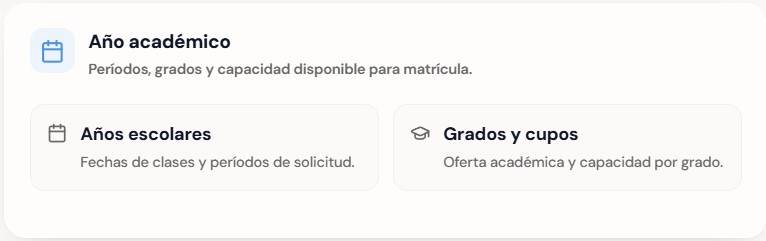 Vista de configuración de año académico y cupos en UpperSeat
