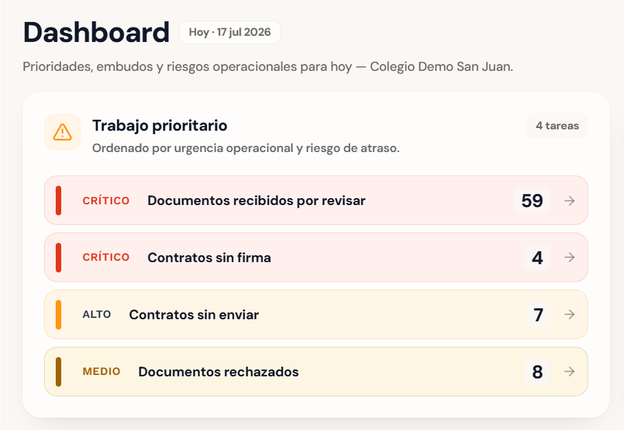 Captura de pantalla: Administrativo