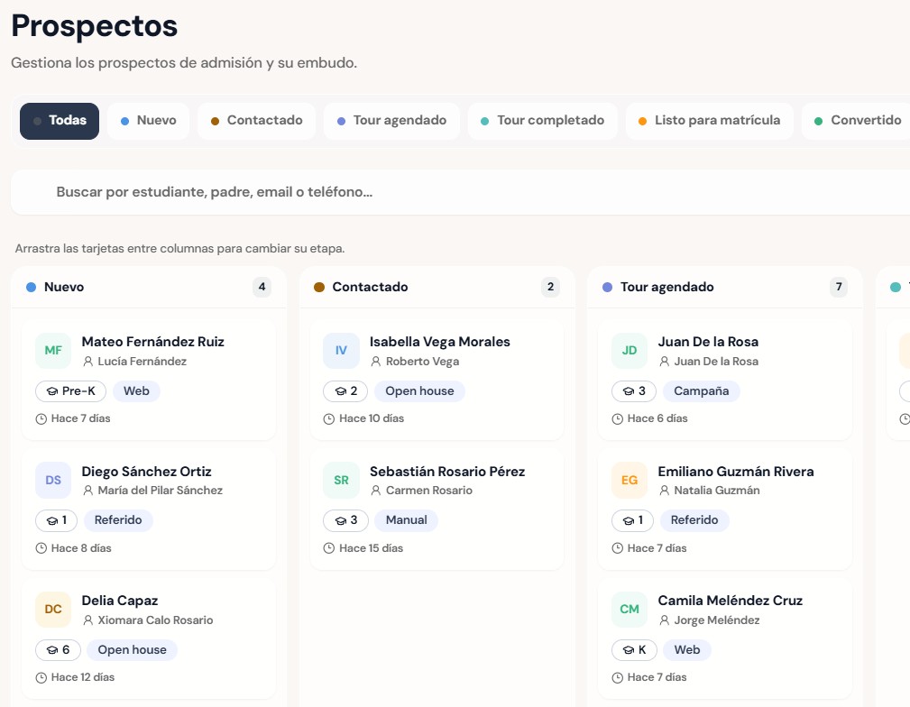 Tablero Kanban de prospectos por etapa